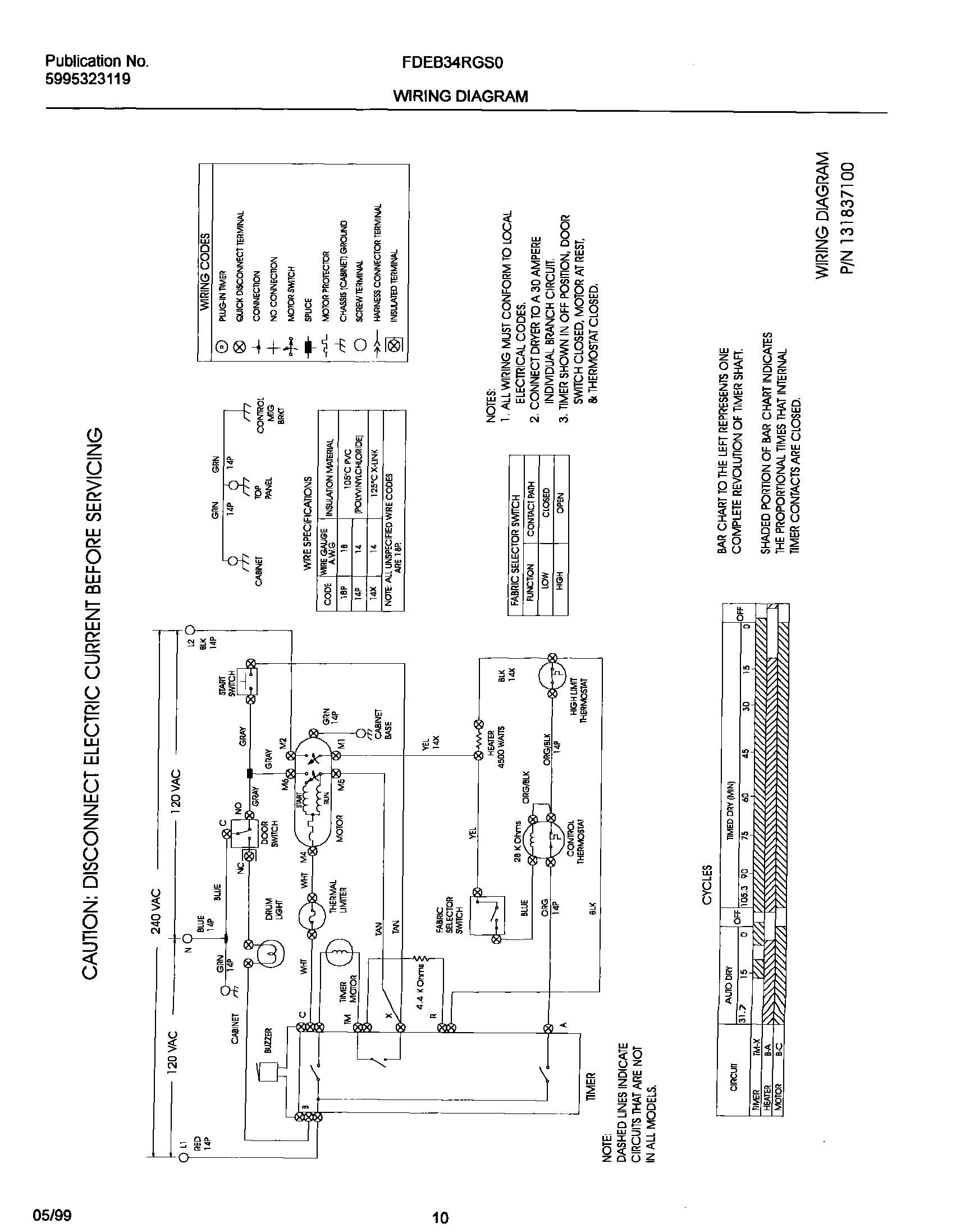 10 - WIRING DIAGRAM
