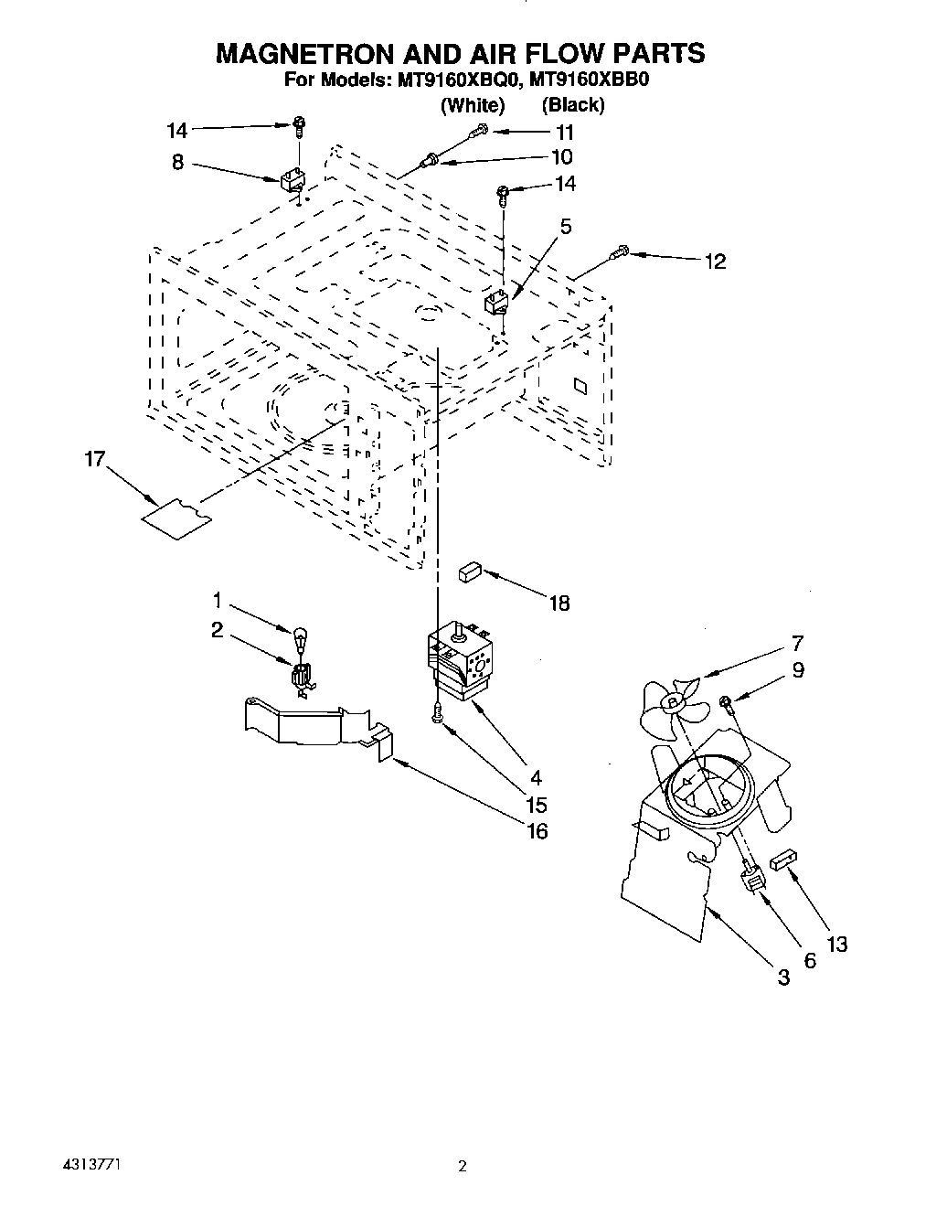 02 - MAGNETRON AND AIR FLOW