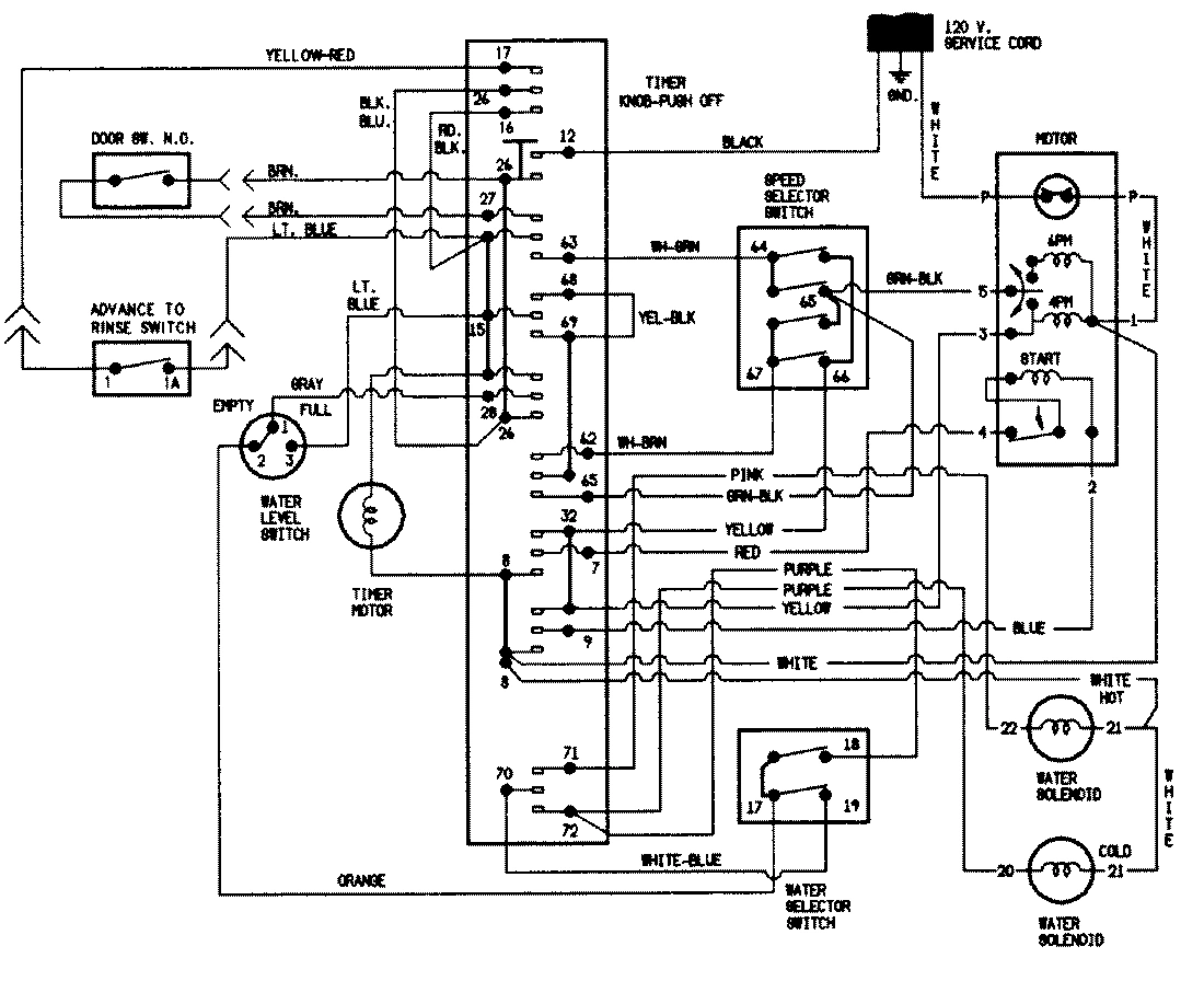 06 - WIRING INFORMATION