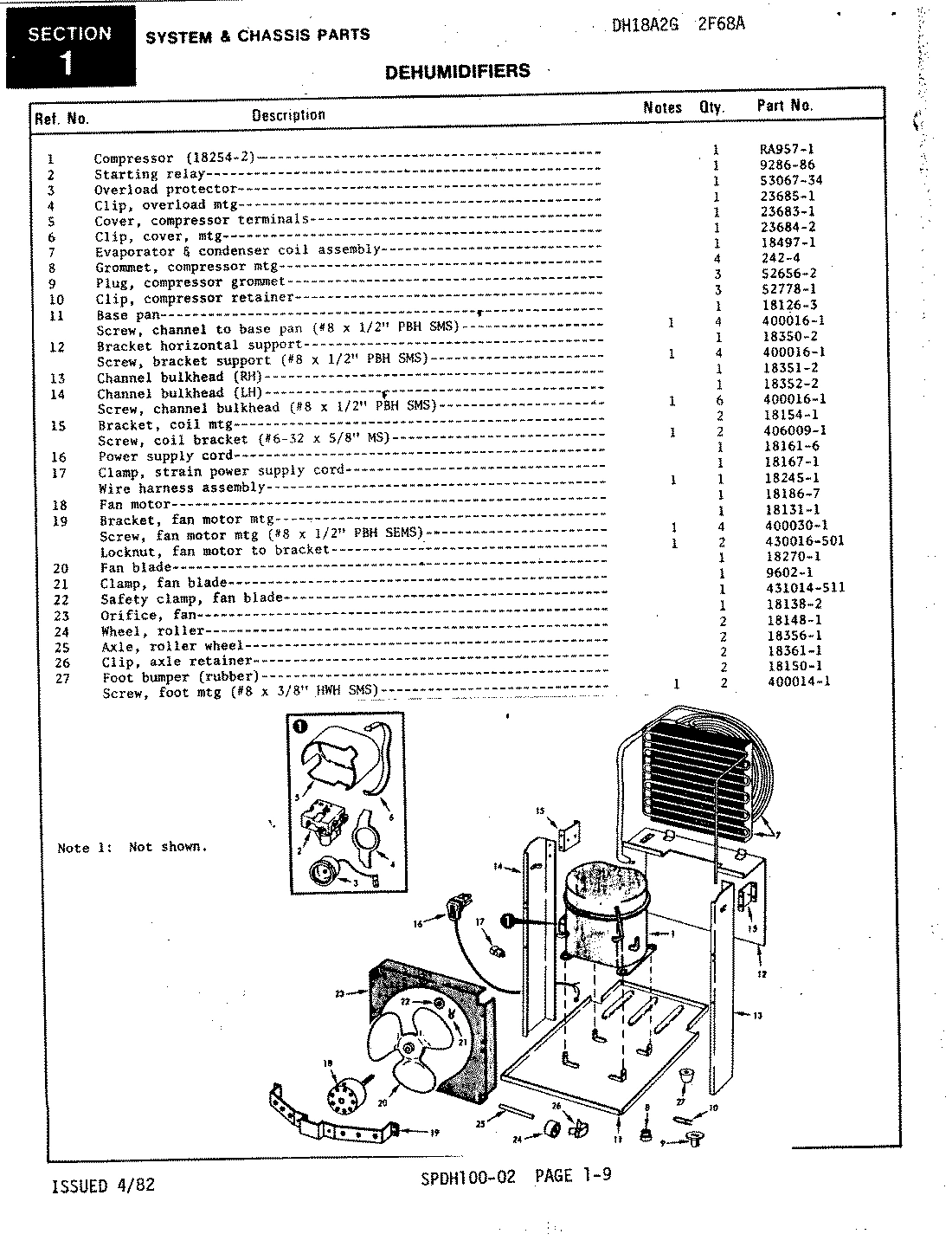 02 - SYSTEM & CHASSIS