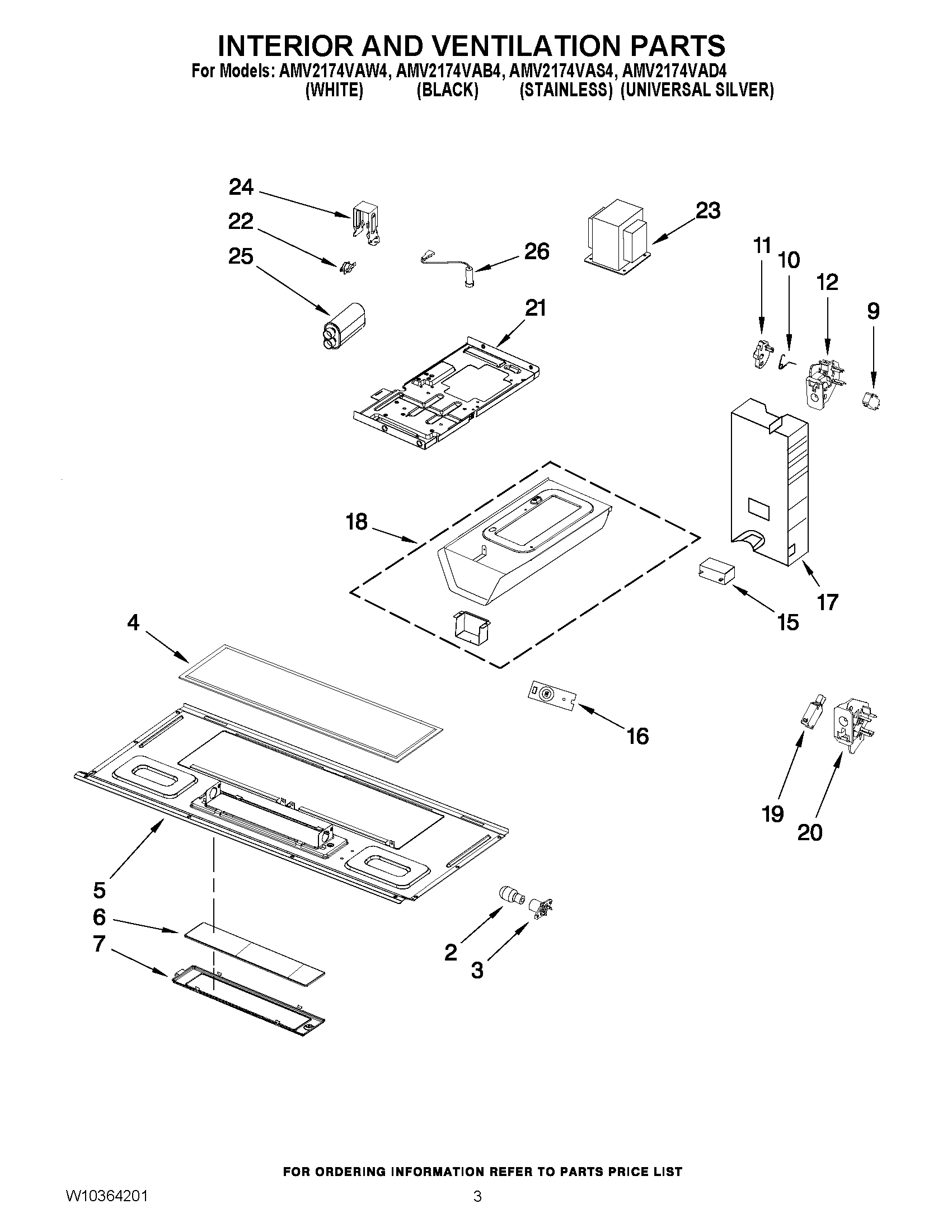 03 - INTERIOR AND VENTILATION PARTS