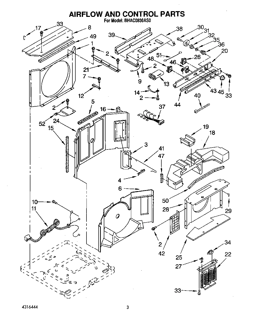 02 - AIRFLOW AND CONTROL