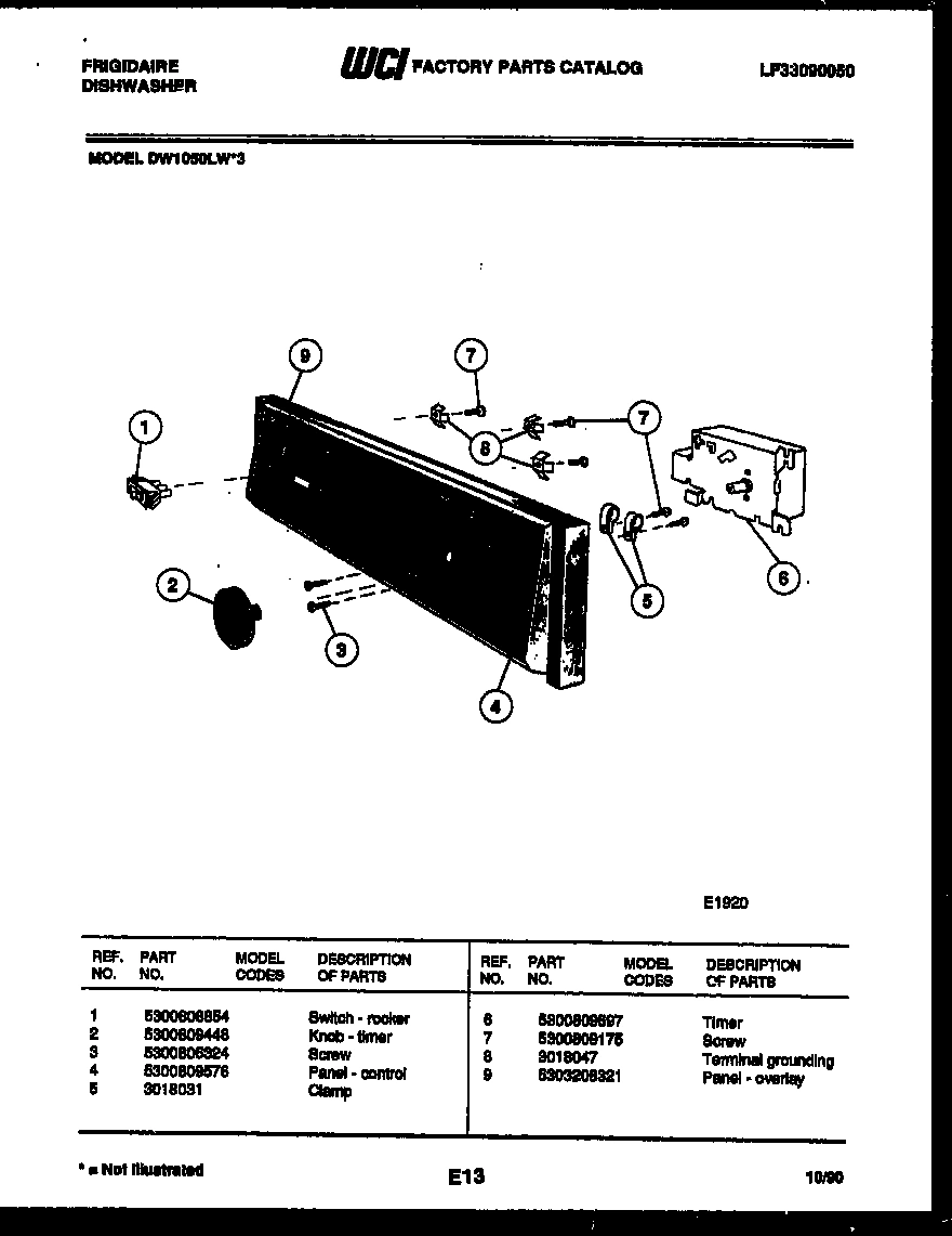 02 - CONSOLE AND CONTROL PARTS