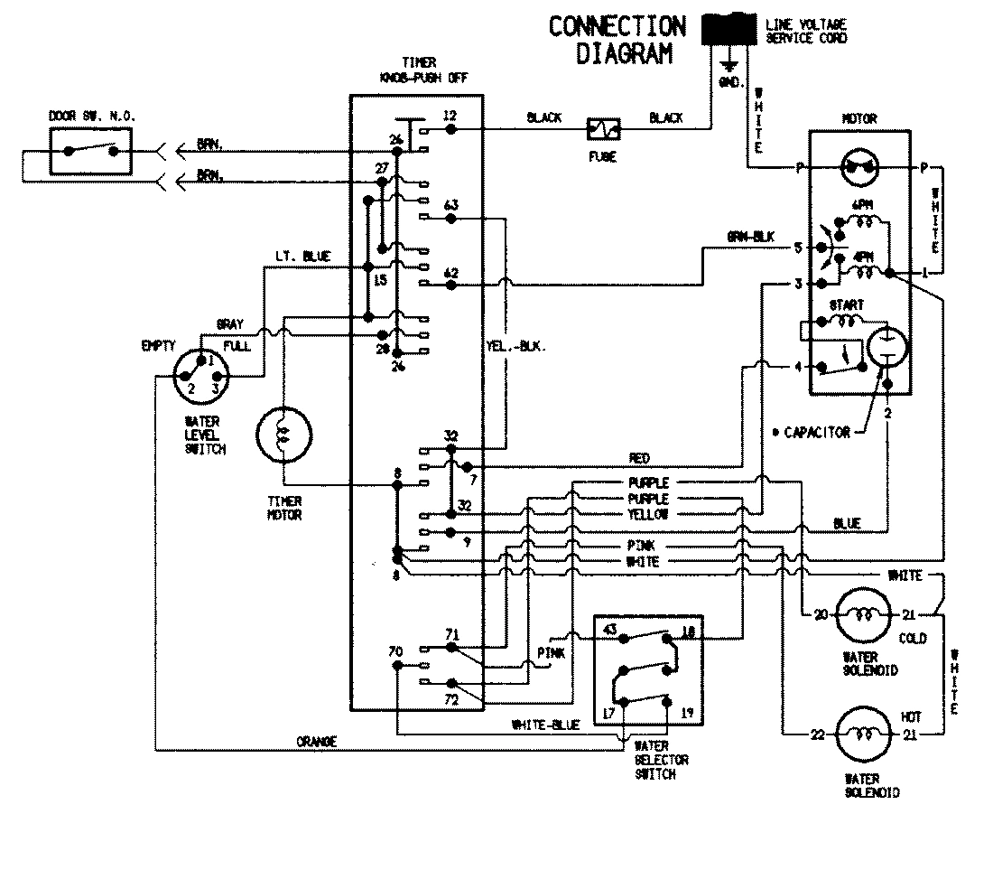 07 - WIRING INFORMATION