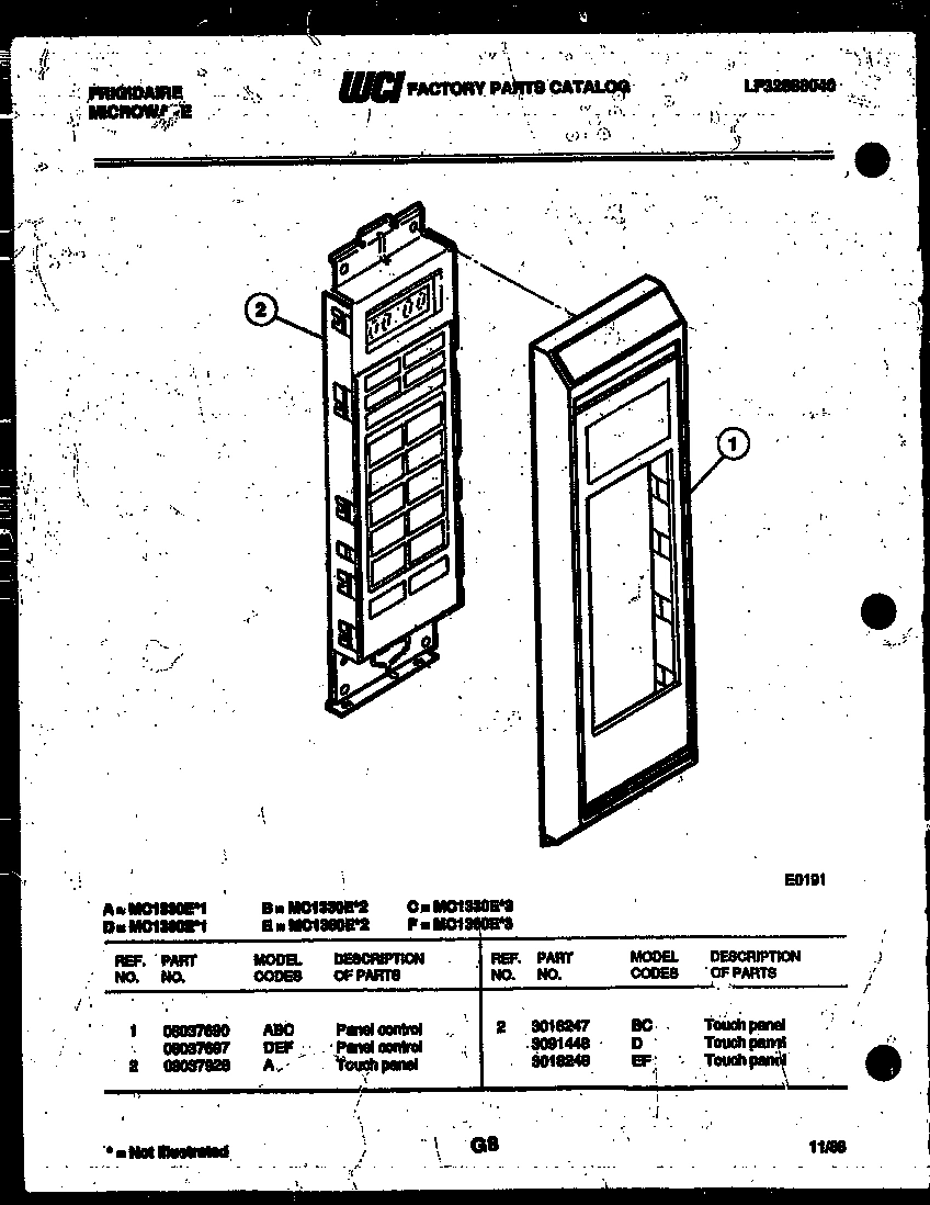 02 - CONTROL PANEL