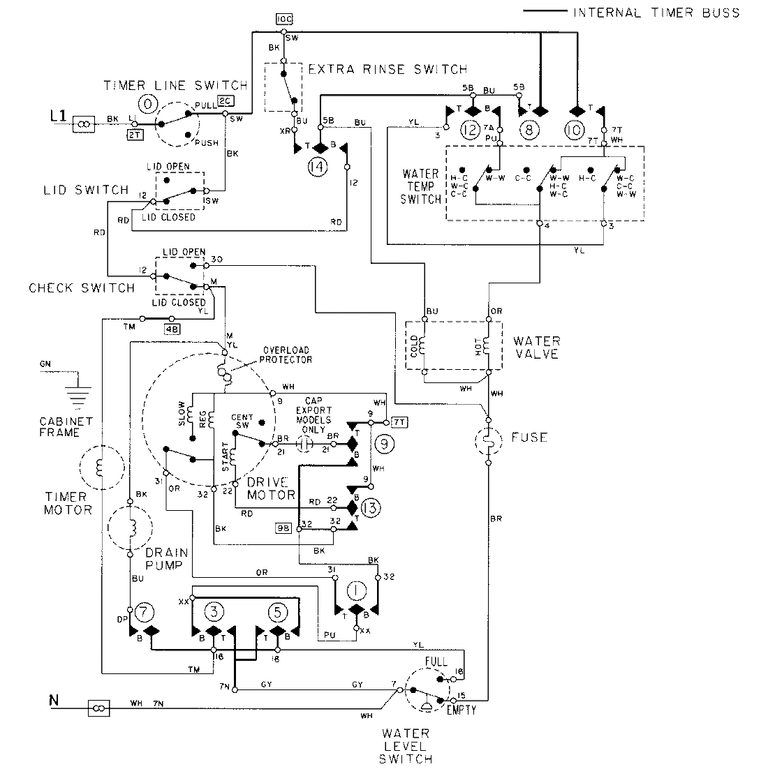 08 - WIRING INFORMATION