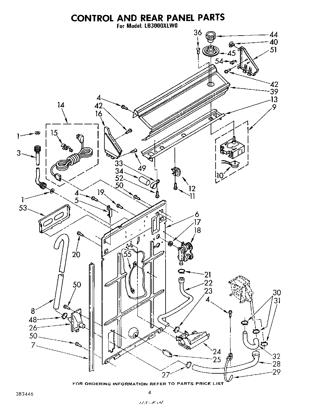 03 - CONTROL AND REAR PANEL