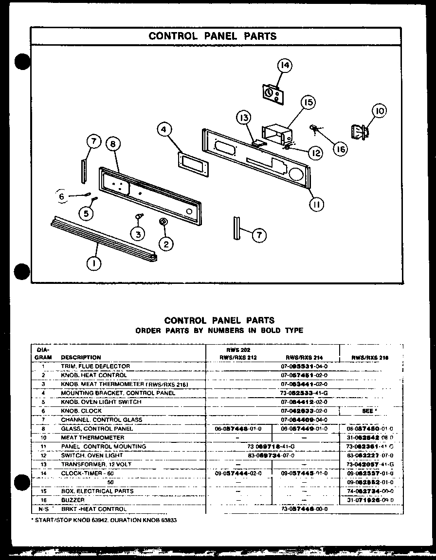 01 - CONTROL PANEL PARTS