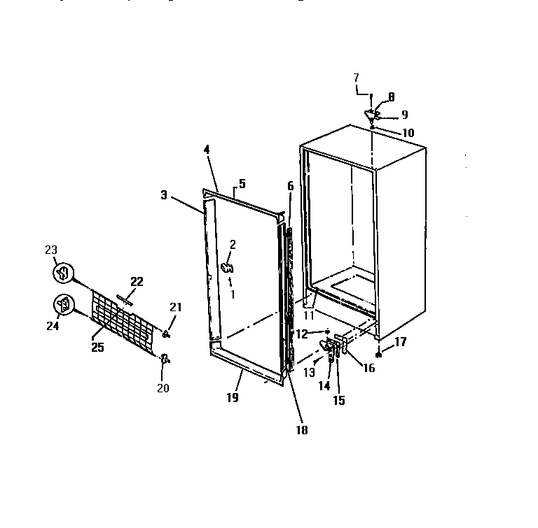 03 - CABINET