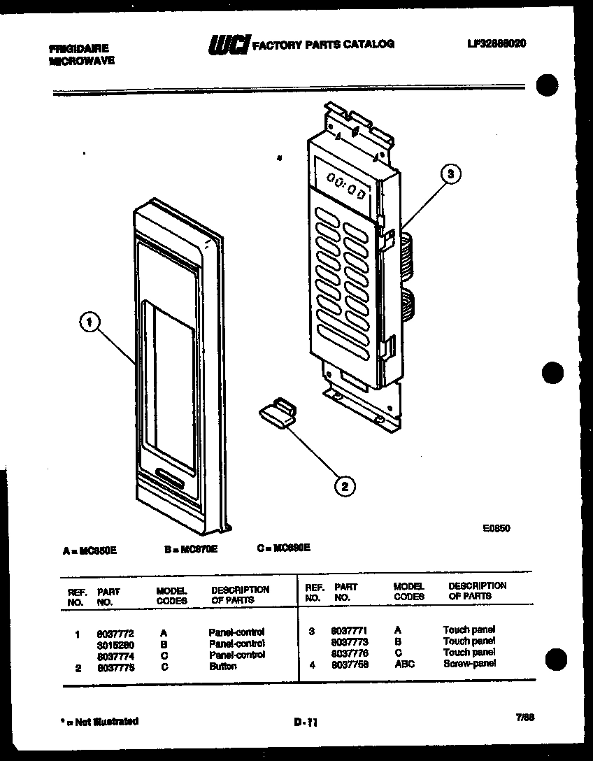 02 - CONTROL PANEL