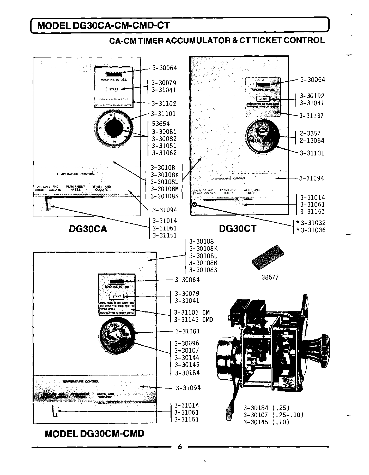 03 - CMD TIMER ACCUMULATOR