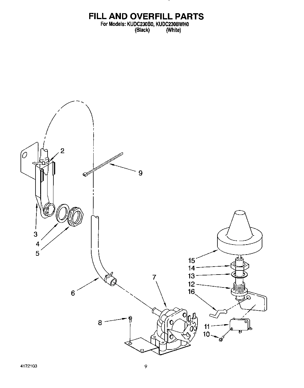 07 - FILL AND OVERFILL