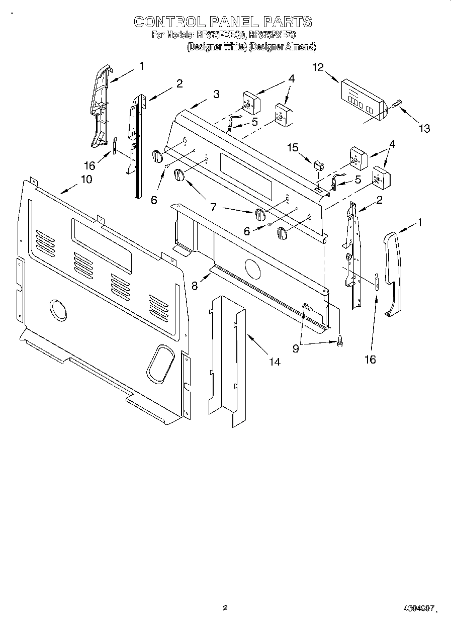 02 - CONTROL PANEL