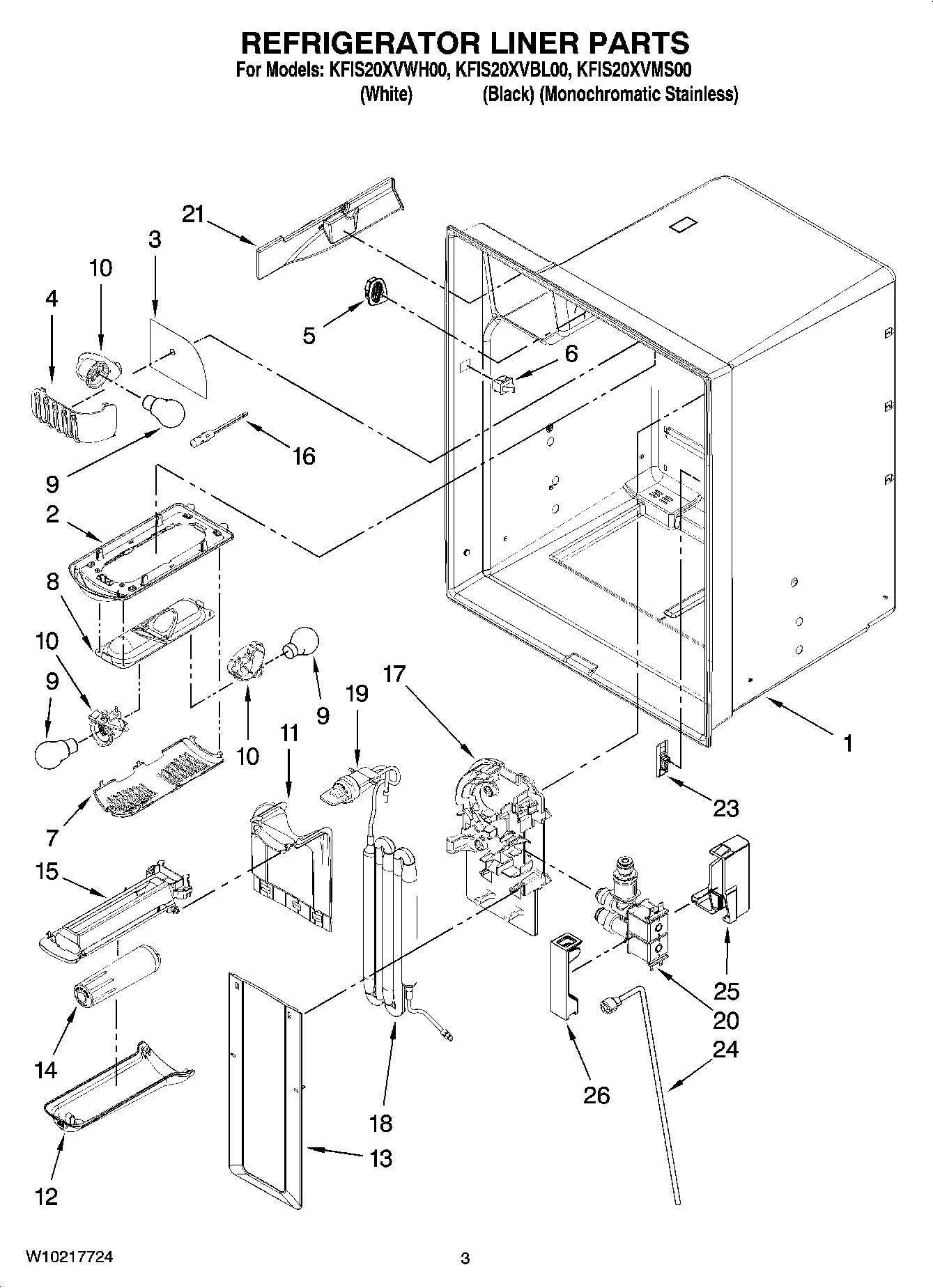 02 - REFRIGERATOR LINER PARTS