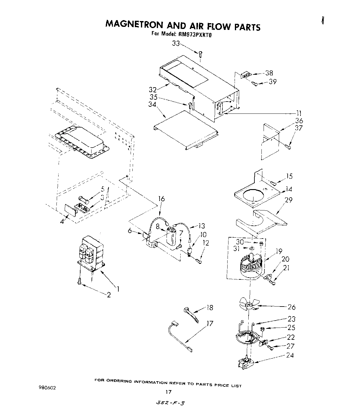 10 - MAGNETRON AND AIR FLOW
