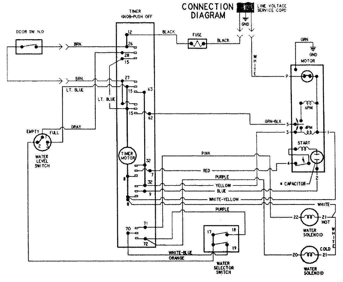 10 - WIRING INFORMATION