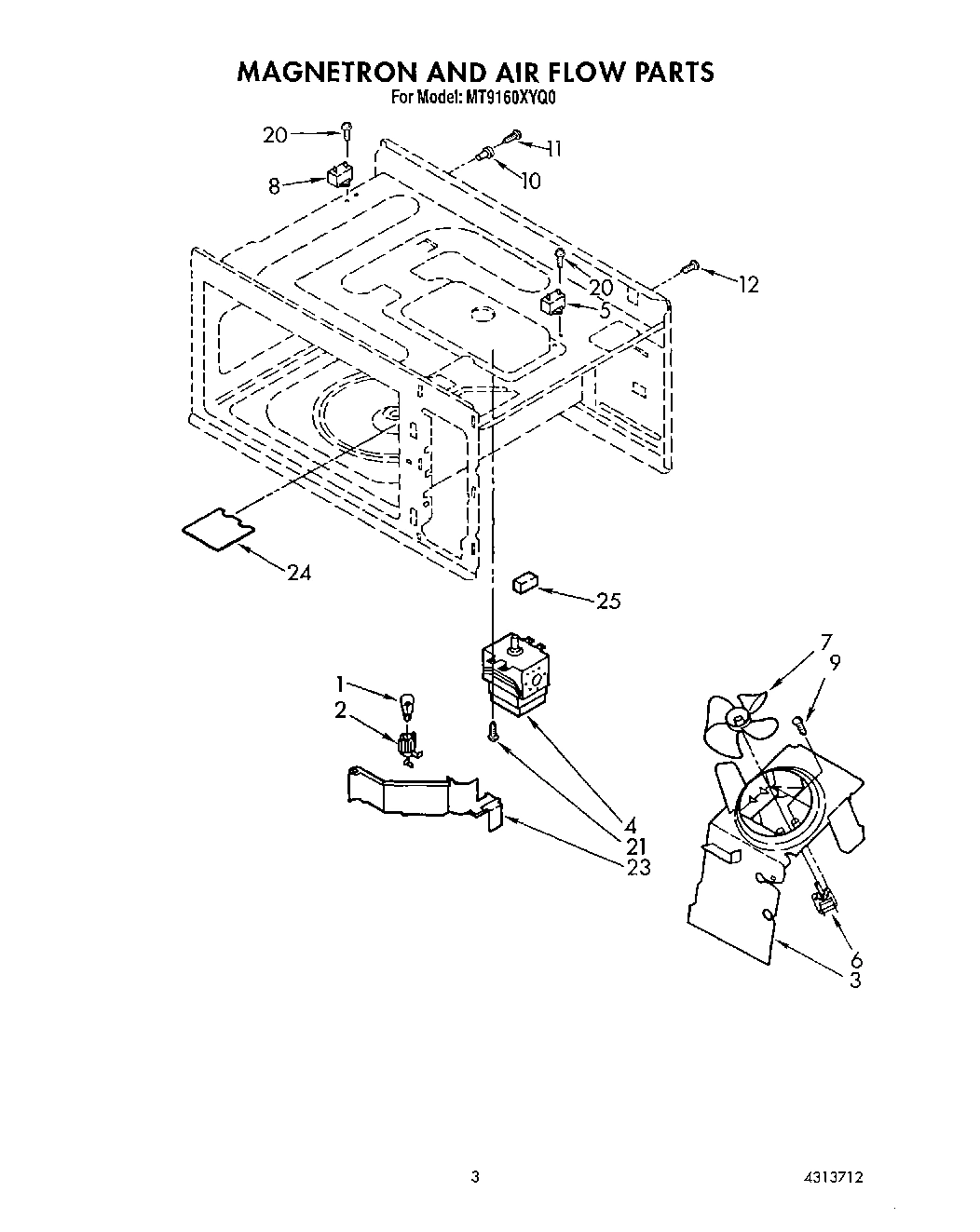 03 - MAGNETRON AND AIRFLOW