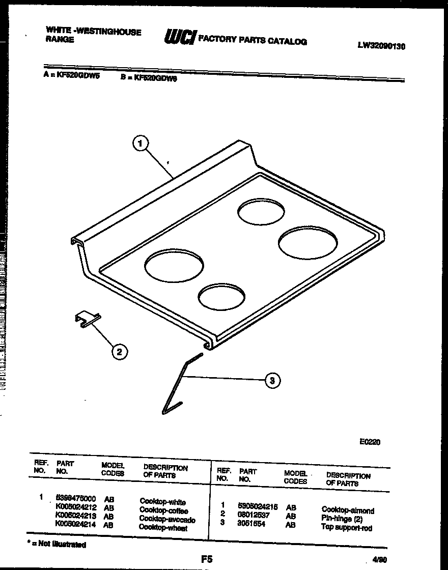 03 - COOKTOP PARTS