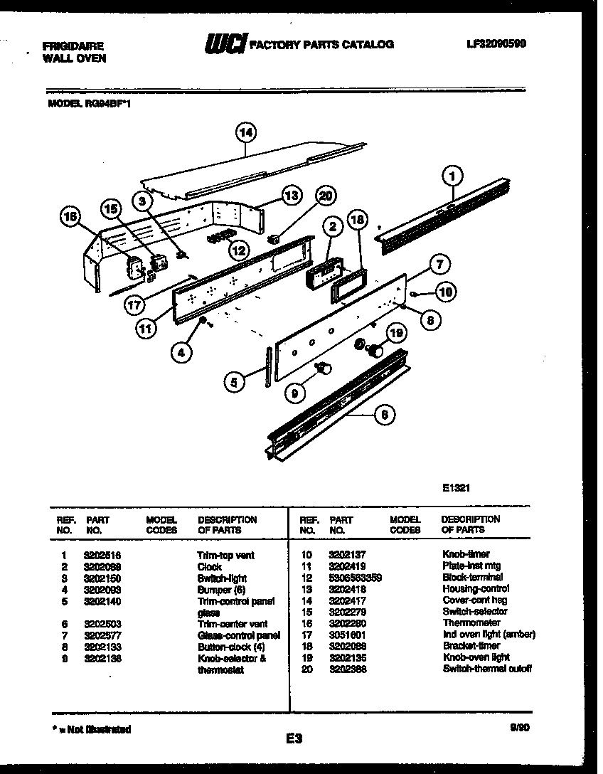 02 - CONTROL PANEL