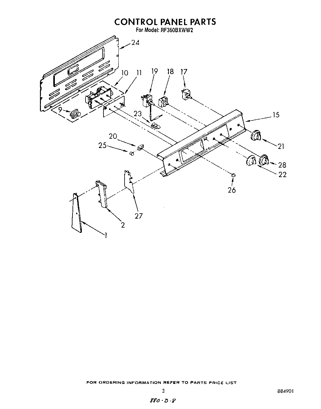 03 - CONTROL PANEL