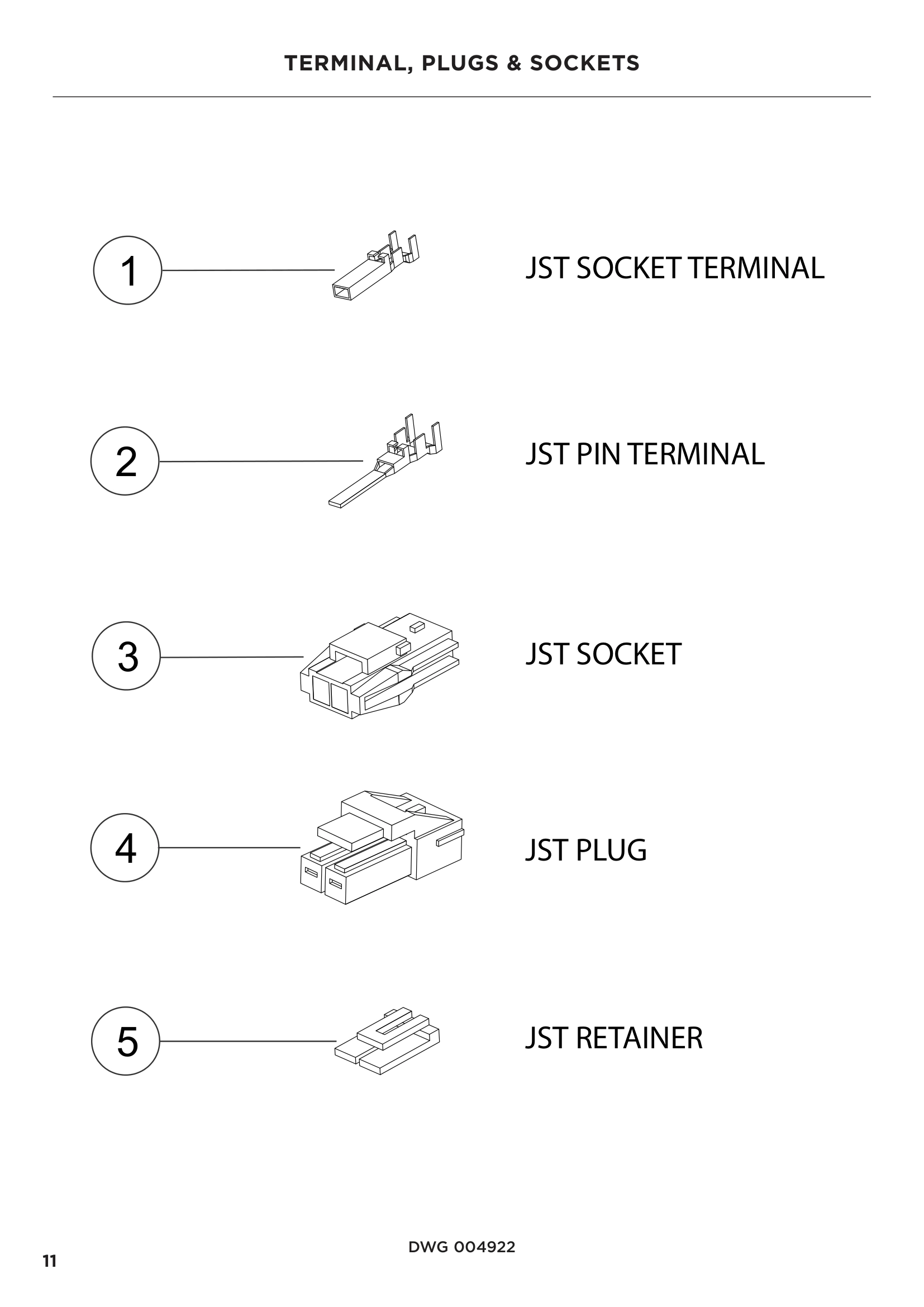 TERMINAL, PLUGS & SOCKETS