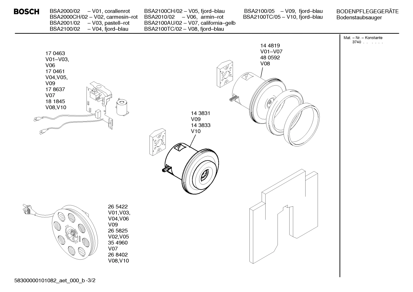 Diagram 2