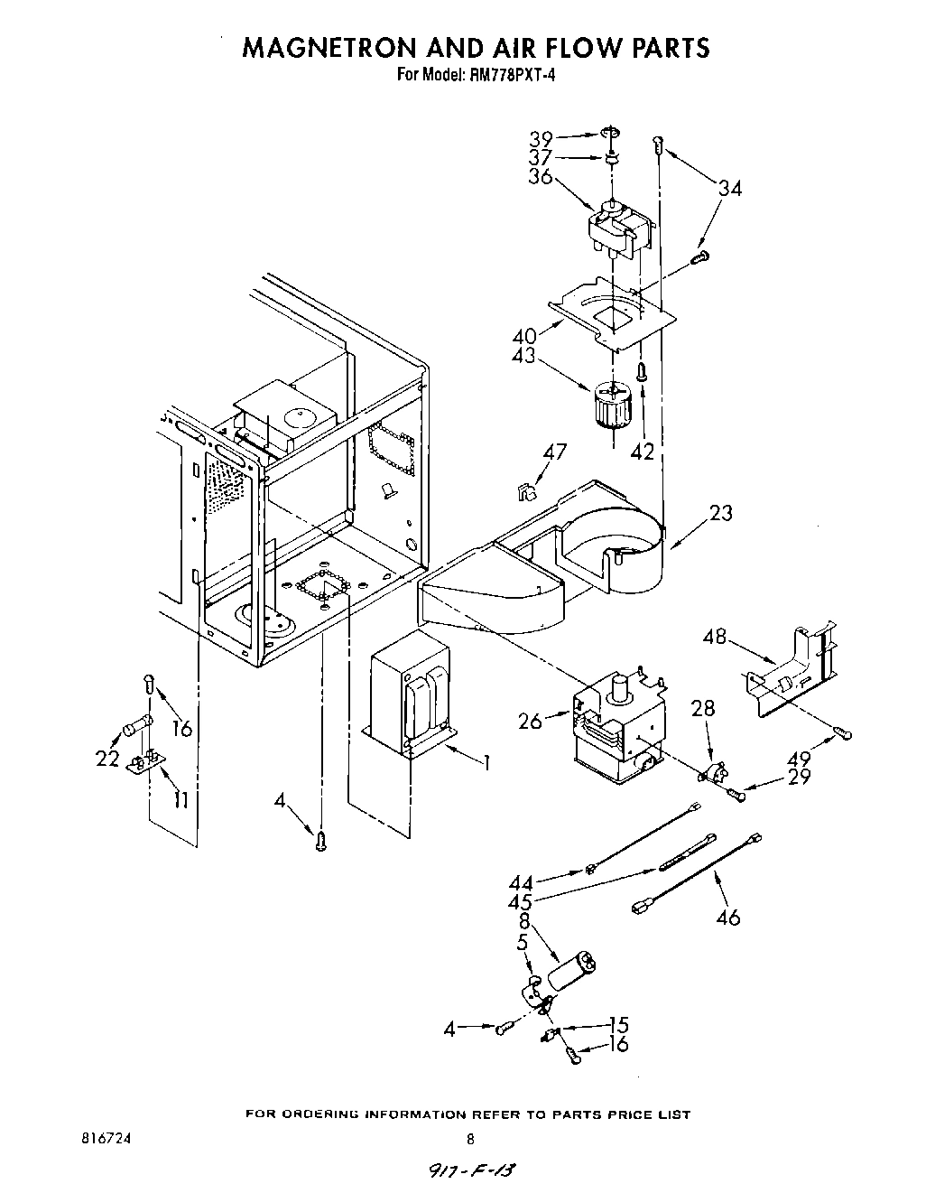 06 - MAGNETRON AND AIR FLOW