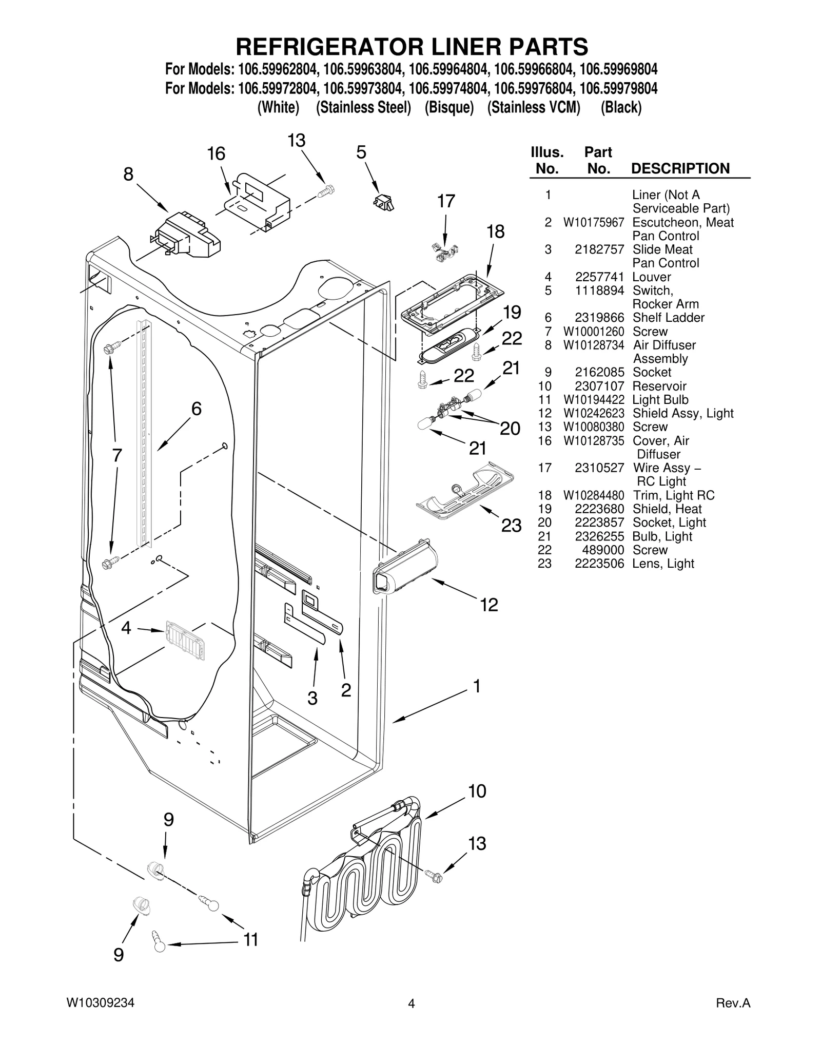 REFRIGERATOR LINER PARTS