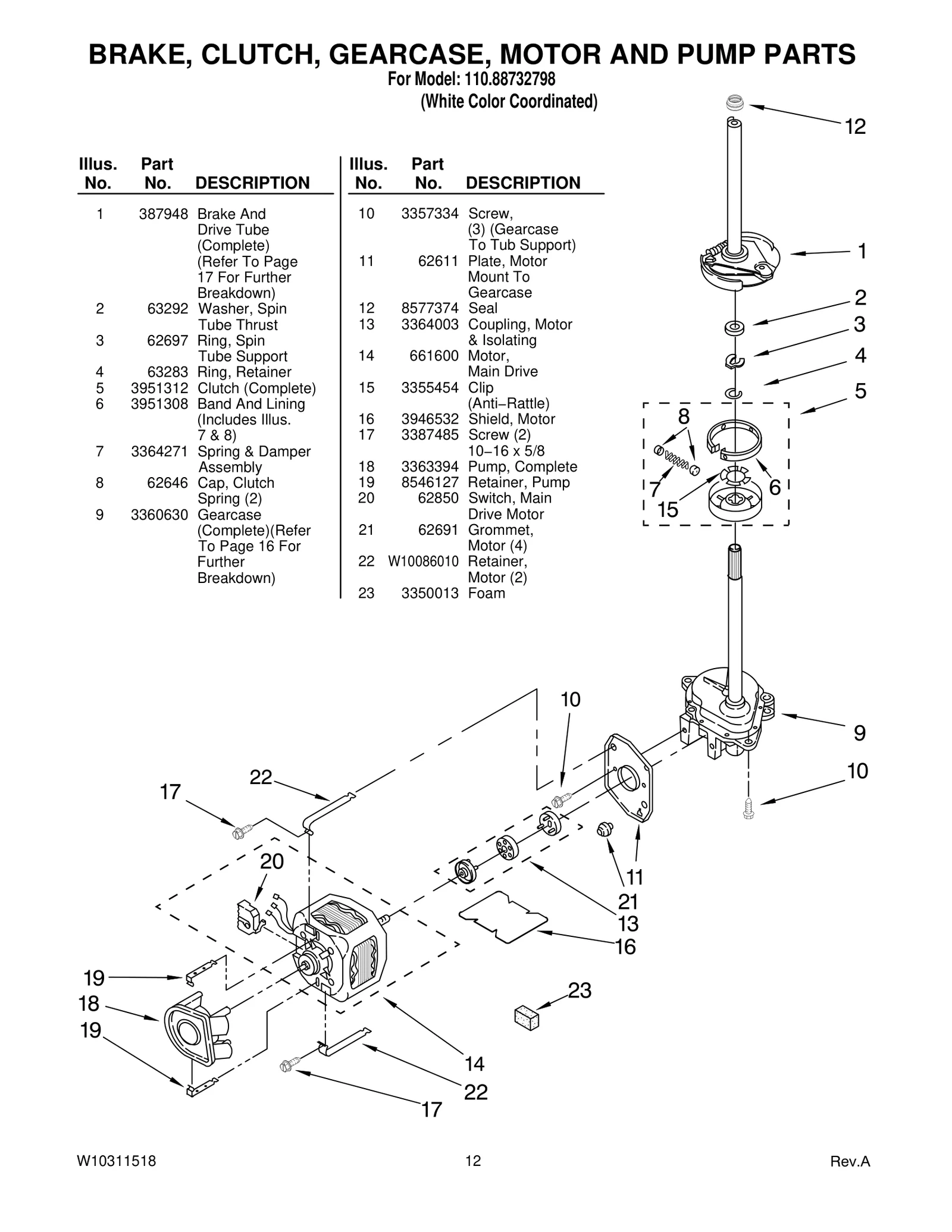 BRAKE, CLUTCH, GEARCASE, MOTOR AND PUMP PARTS