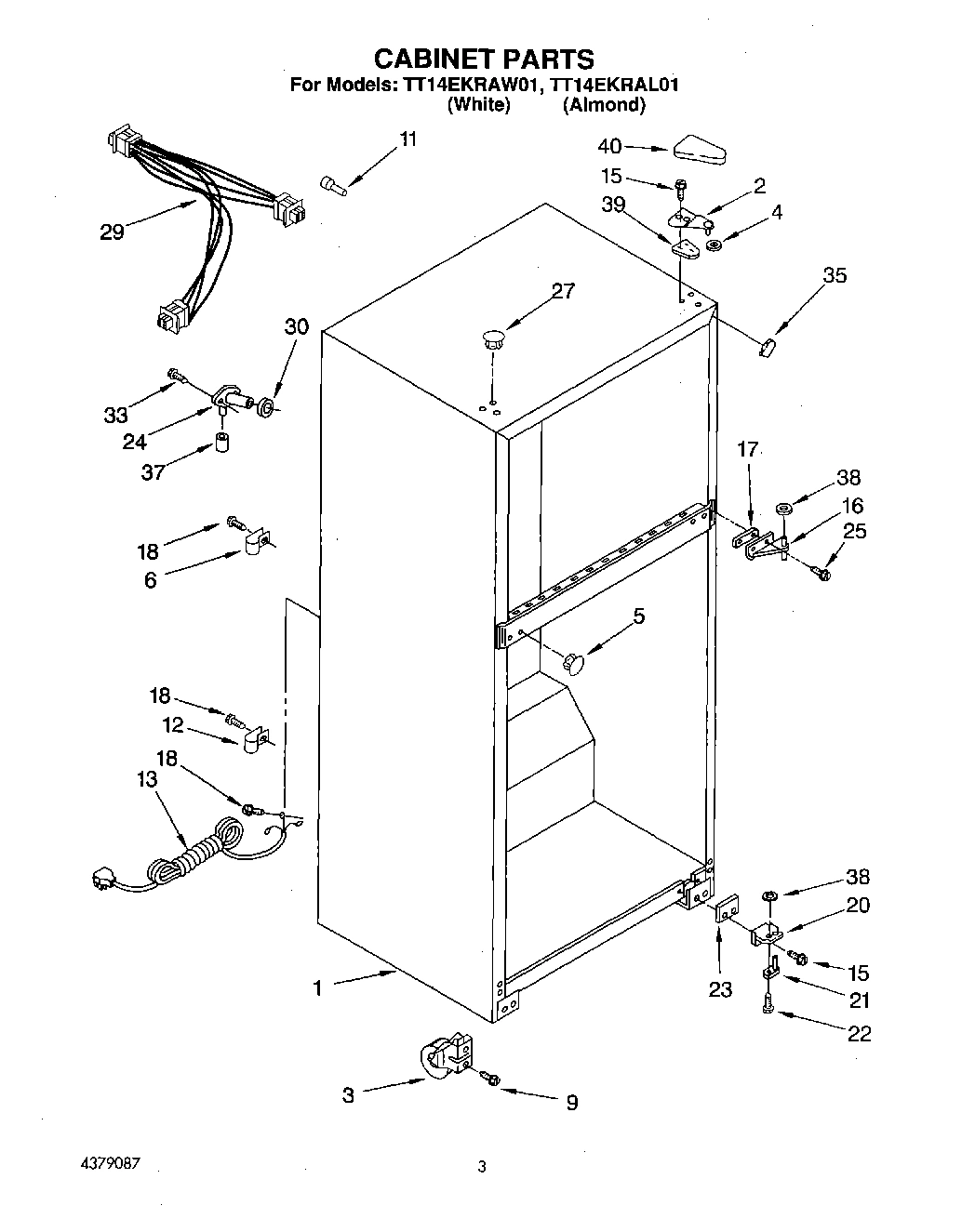 02 - CABINET