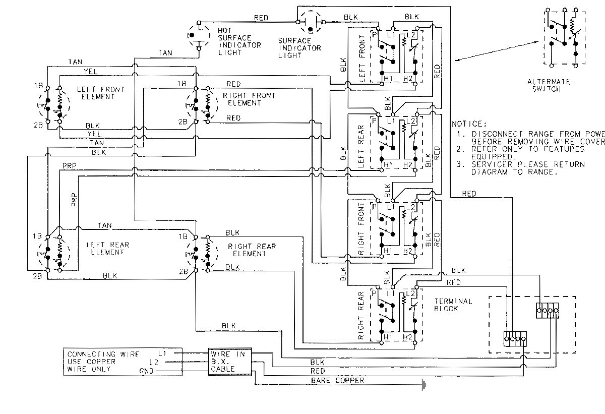 02 - WIRING INFORMATION