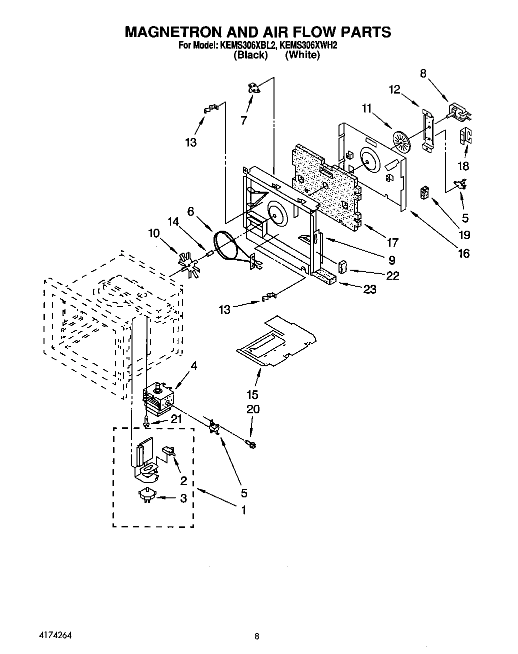 04 - MAGNETRON AND AIR FLOW