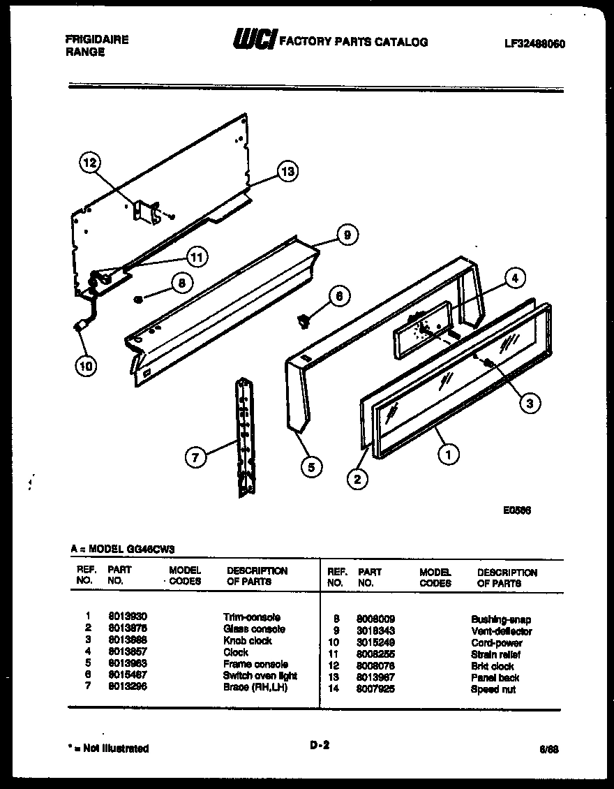 02 - CONTROL PANEL