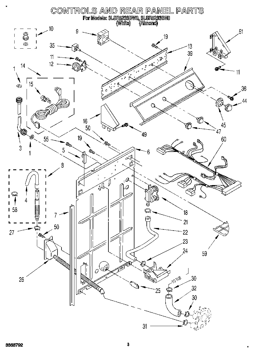 02 - CONTROLS AND REAR PANEL