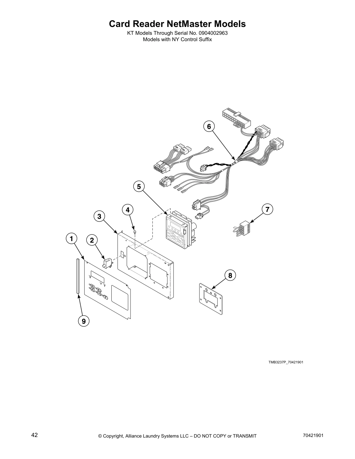 Card Reader NetMaster Models