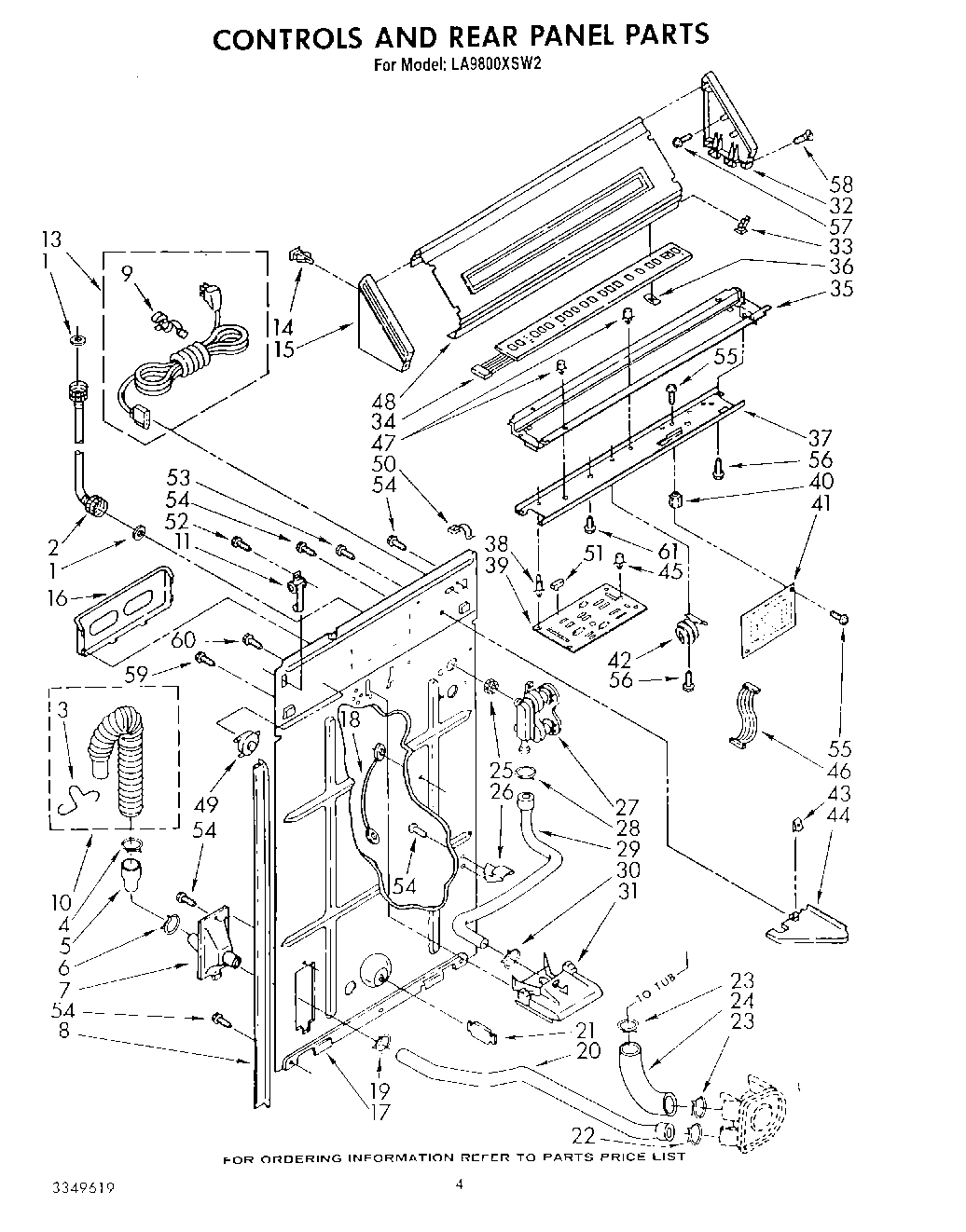 03 - CONTROLS AND REAR PANEL