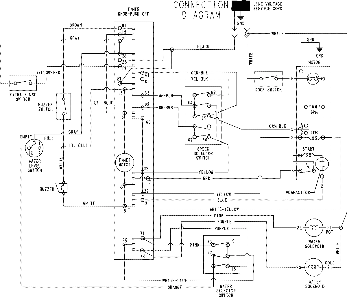 07 - WIRING INFORMATION