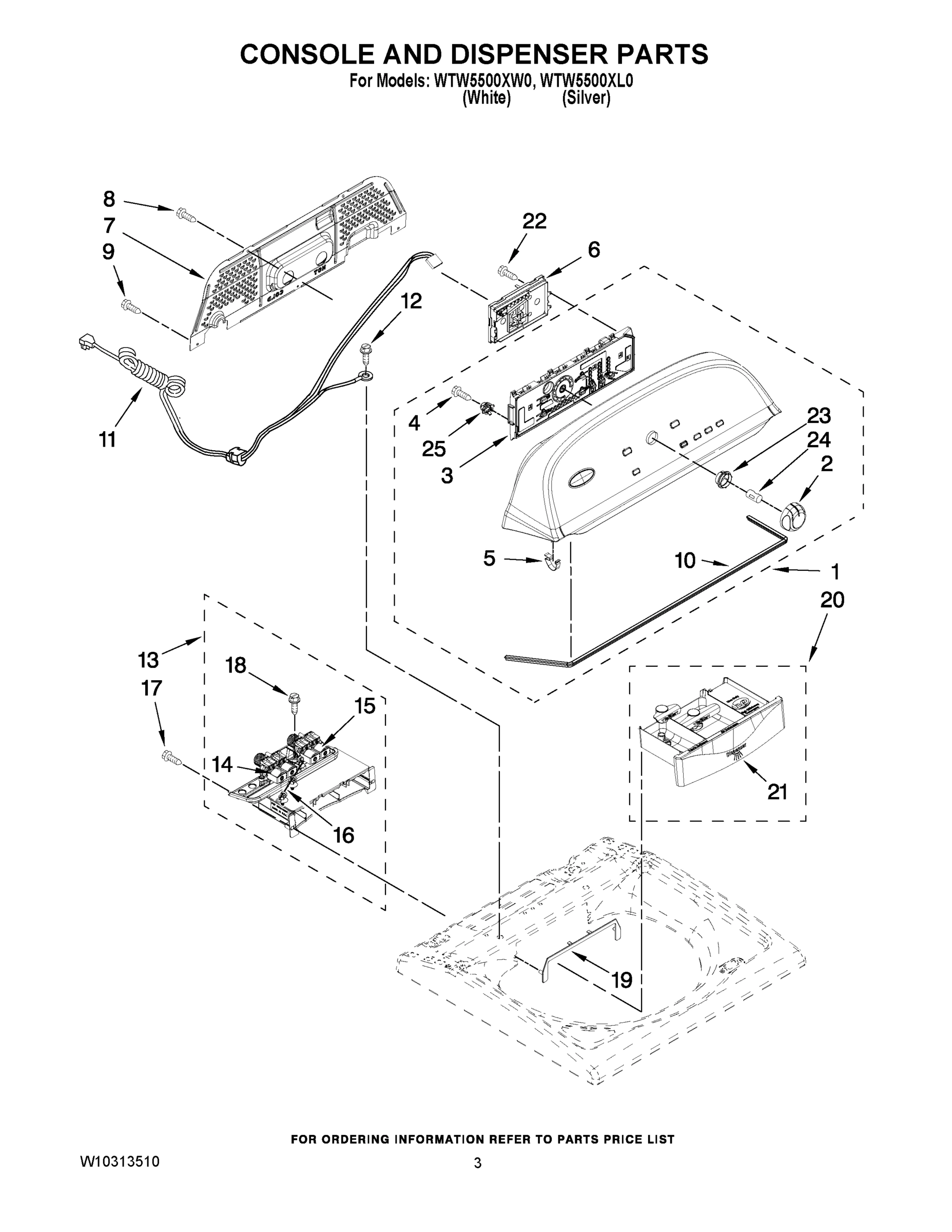 02 - CONSOLE AND DISPENSER PARTS