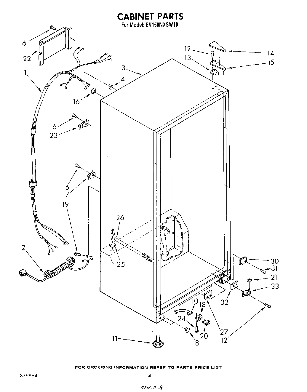 03 - CABINET