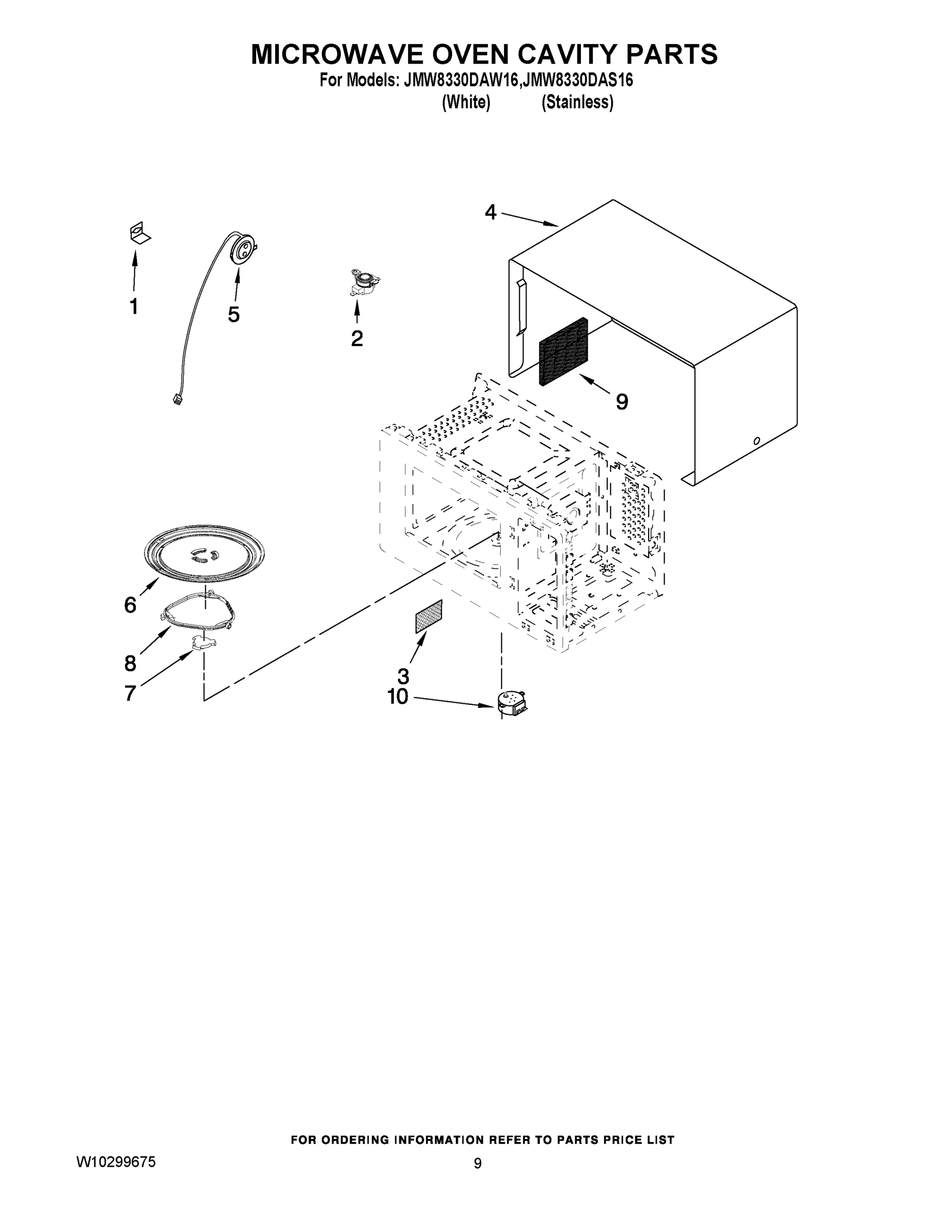 07 - MICROWAVE OVEN CAVITY PARTS