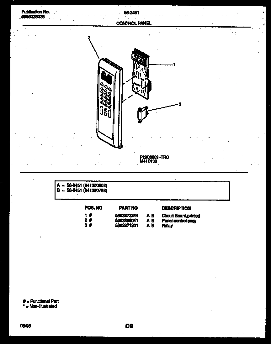 02 - CONTROL PANEL