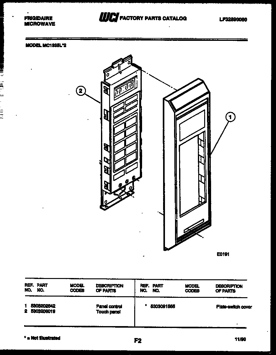 02 - CONTROL PANEL