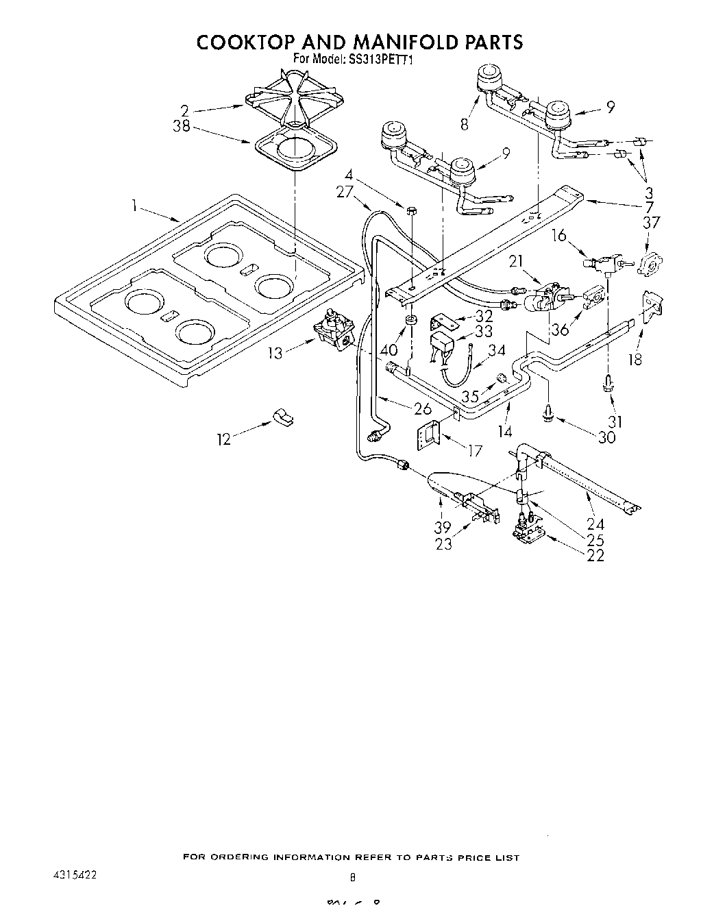 06 - COOKTOP AND MANIFOLD