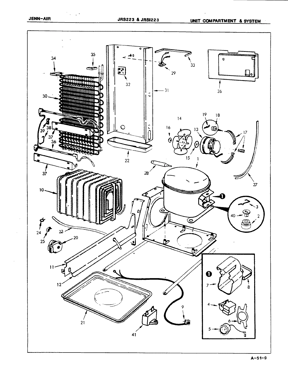 06 - UNIT COMPARTMENT & SYSTEM
