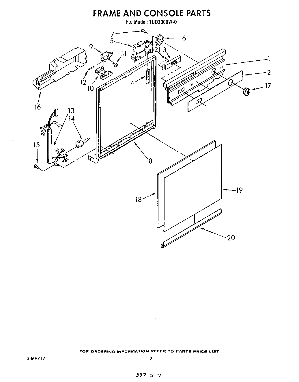 02 - FRAME AND CONSOLE