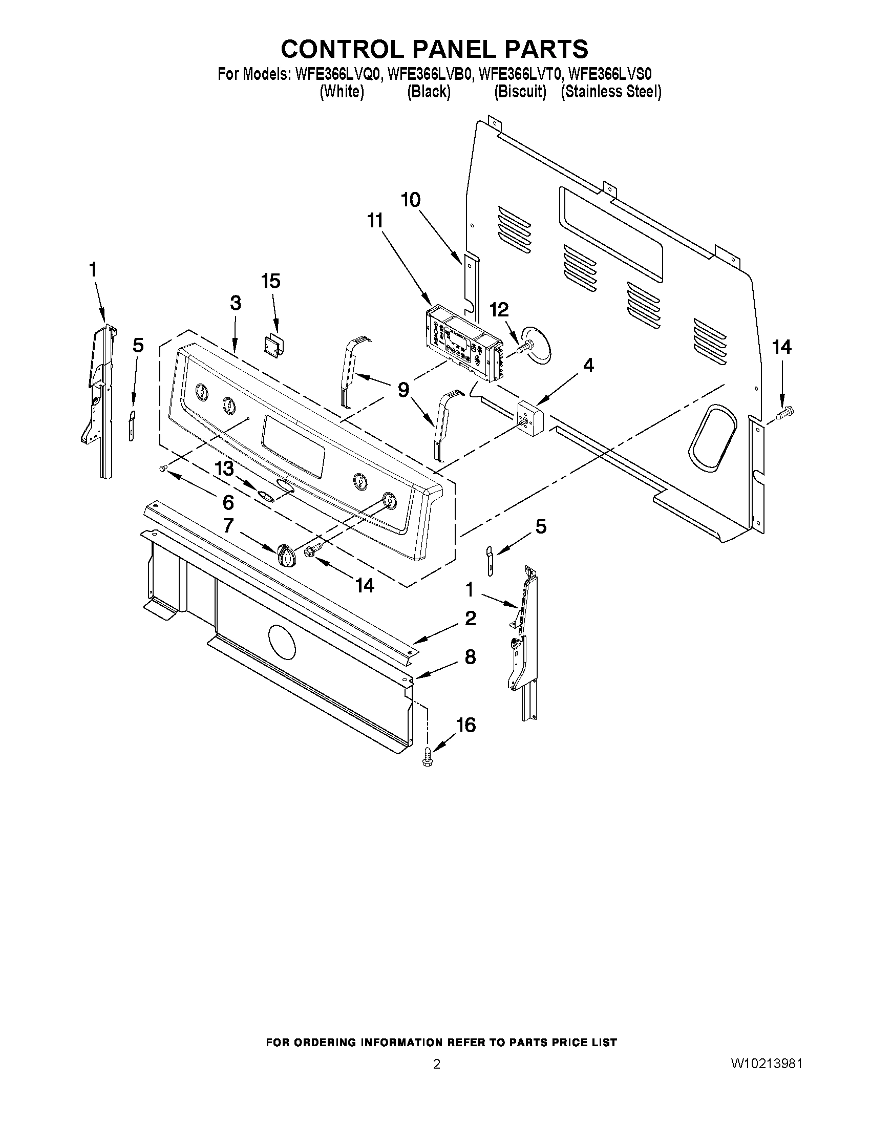 02 - CONTROL PANEL PARTS
