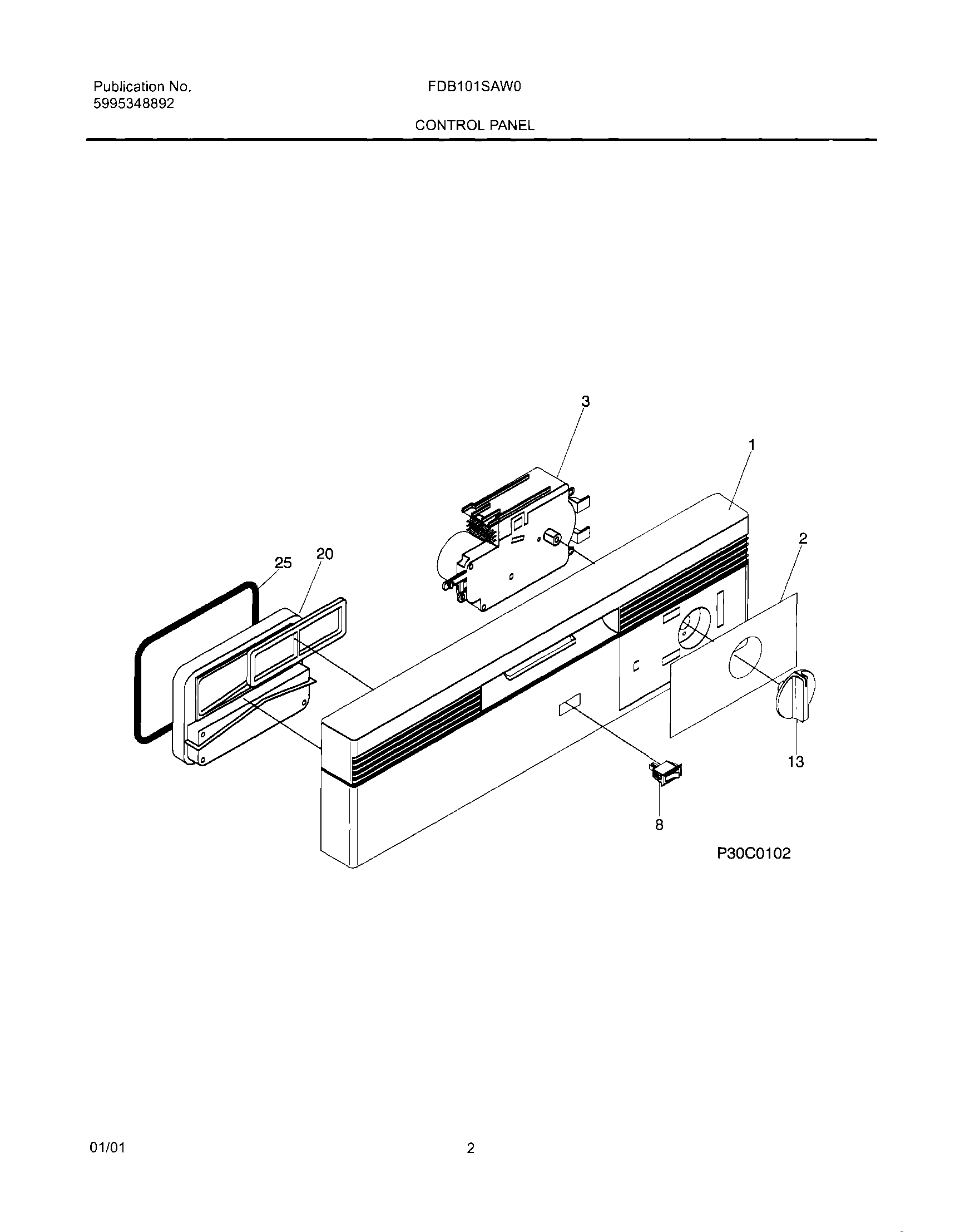 03 - CONTROL PANEL
