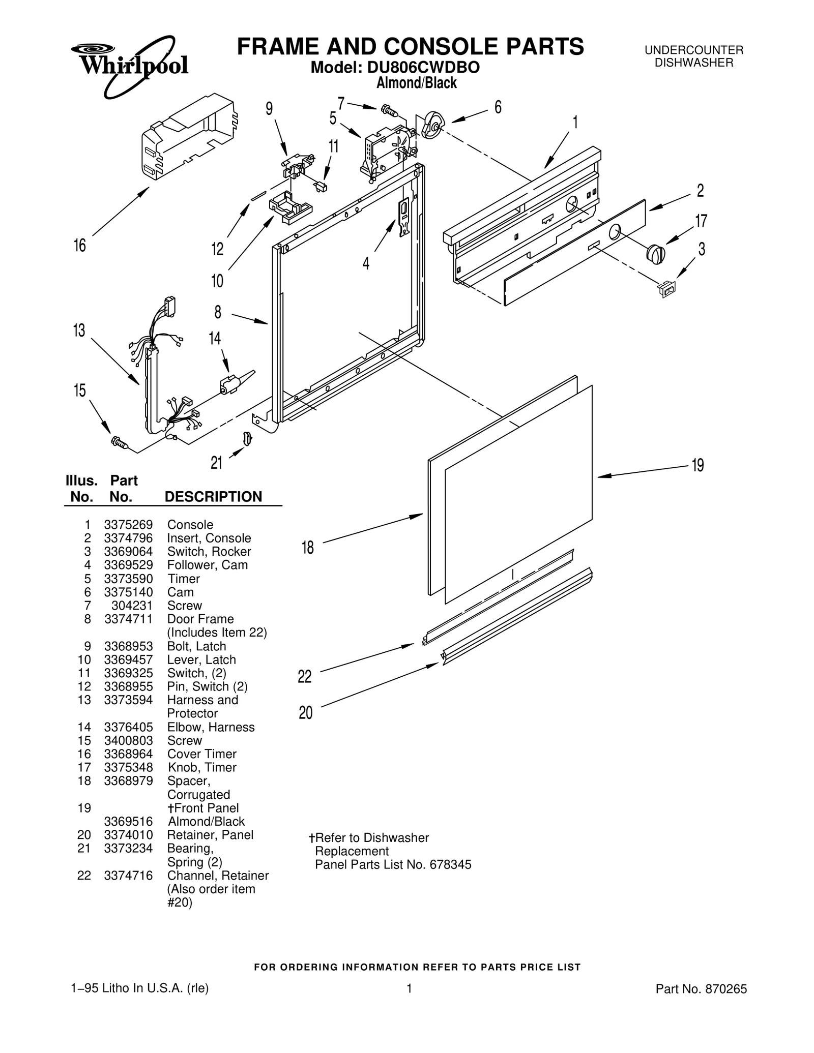 FRAME AND CONSOLE PARTS
