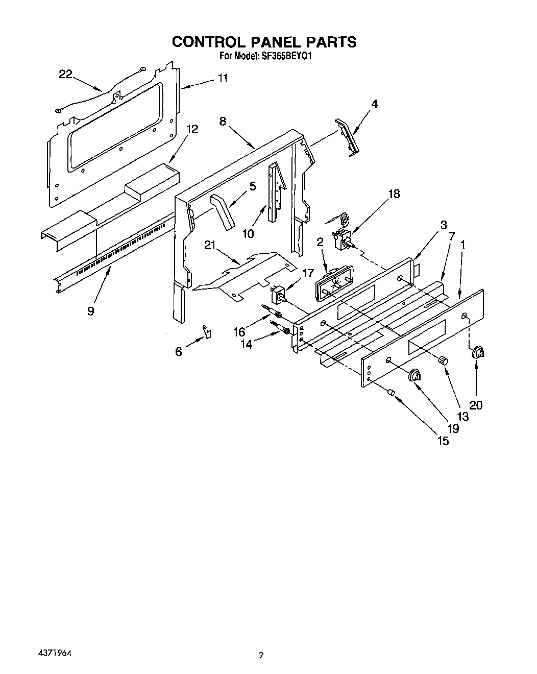 02 - CONTROL PANEL
