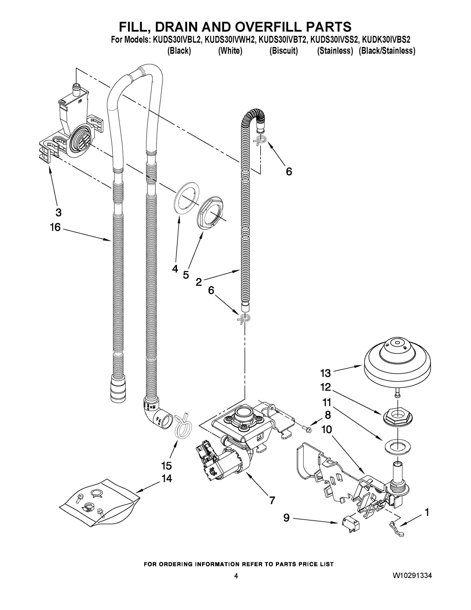 04 - FILL, DRAIN AND OVERFILL PARTS